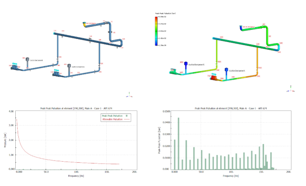 Pipe Spool and Structure Manufacturing - Petromark